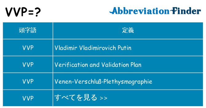 vvp は何の略します。