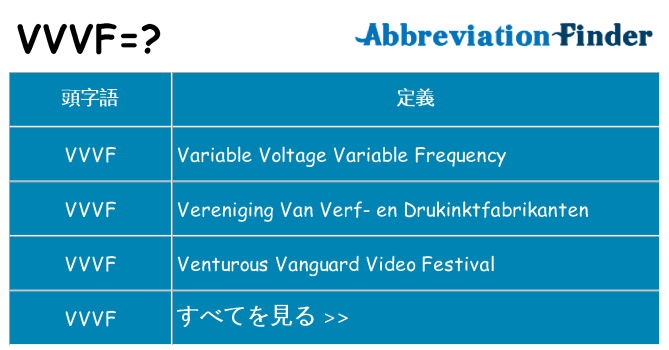 vvvf は何の略します。