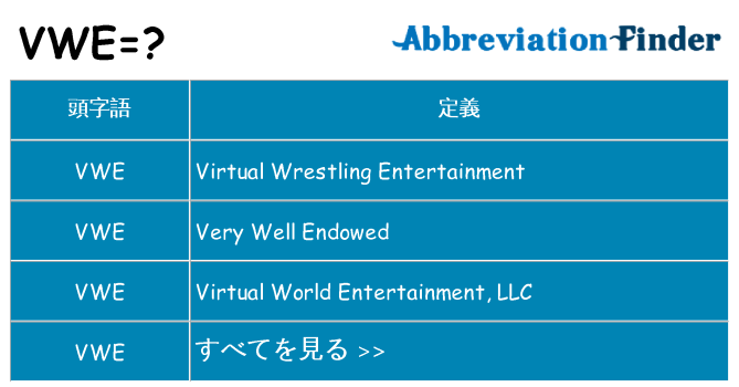 vwe は何の略します。