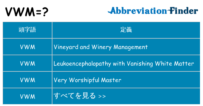 vwm は何の略します。