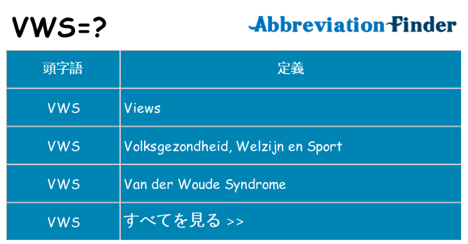 vws は何の略します。