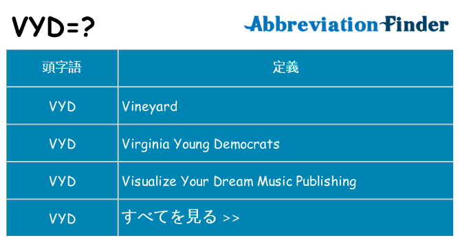 vyd は何の略します。