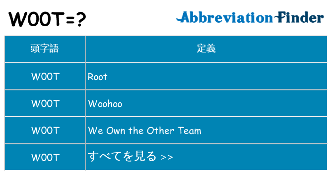 w00t は何の略します。