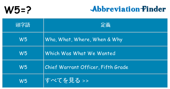 w5 は何の略します。