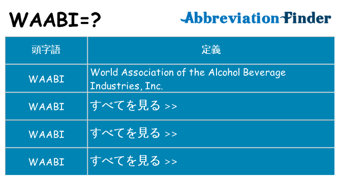 waabi は何の略します。