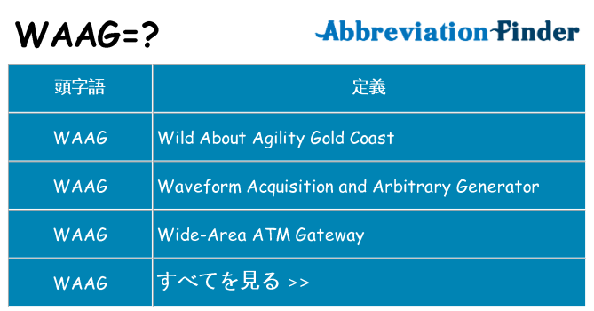 waag は何の略します。