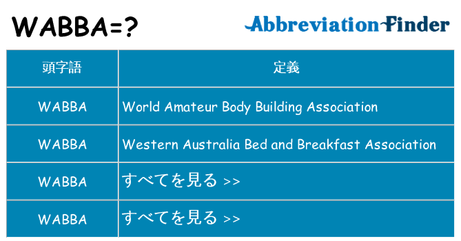 wabba は何の略します。