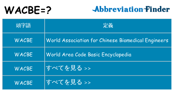 wacbe は何の略します。