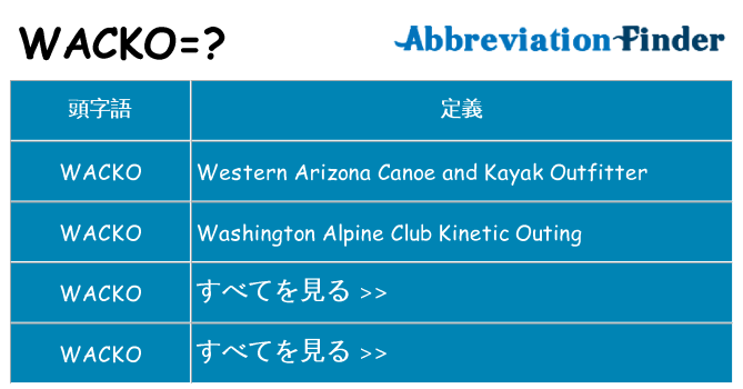 wacko は何の略します。