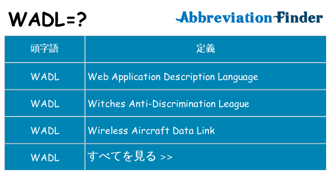 wadl は何の略します。