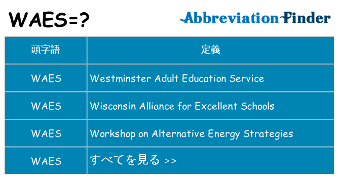 waes は何の略します。