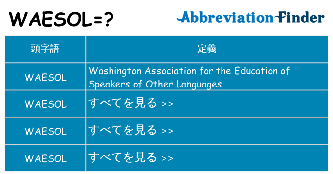 waesol は何の略します。