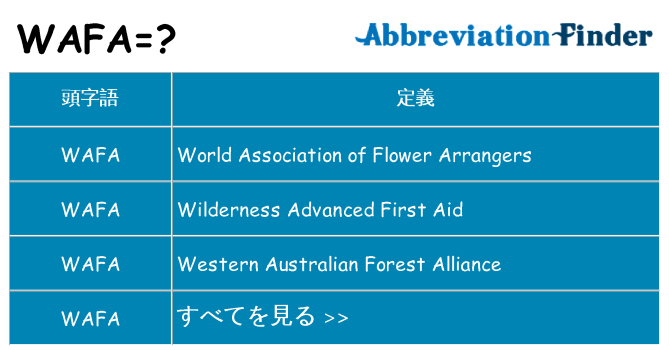 wafa は何の略します。
