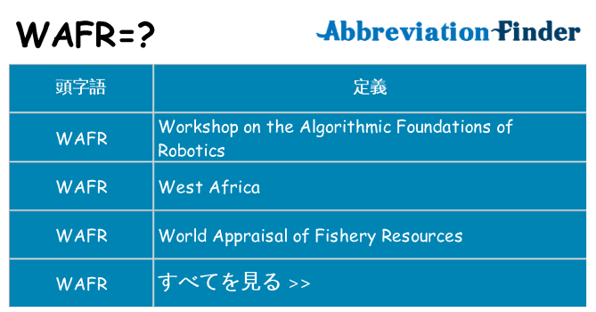 wafr は何の略します。