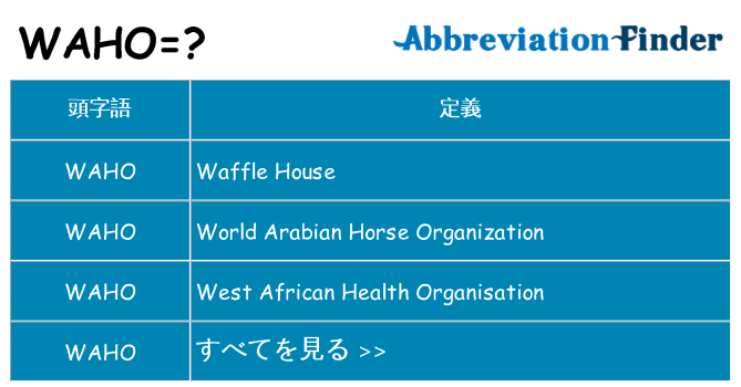 waho は何の略します。