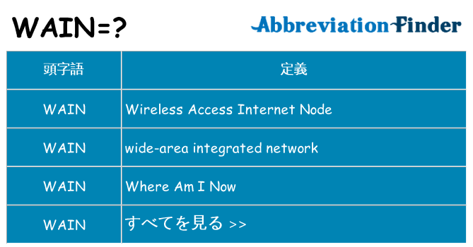 wain は何の略します。