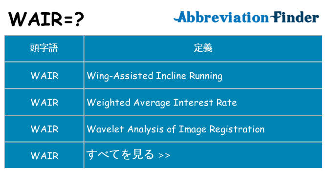 wair は何の略します。
