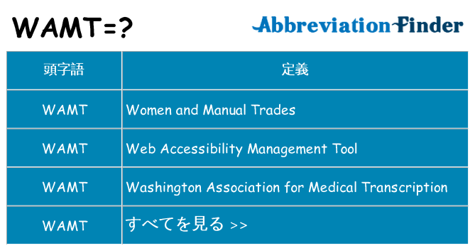 wamt は何の略します。