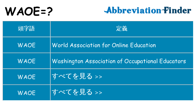 waoe は何の略します。