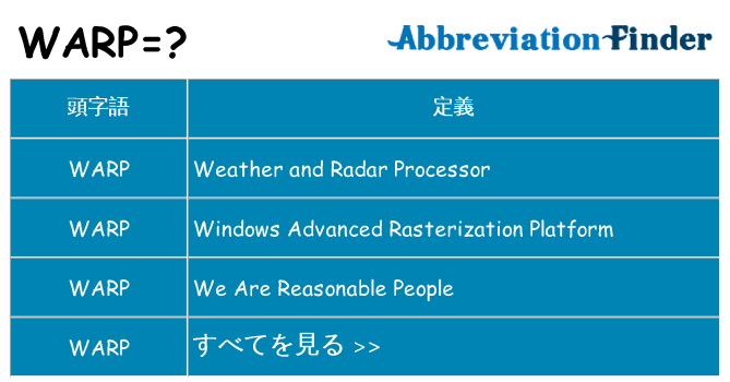 warp は何の略します。
