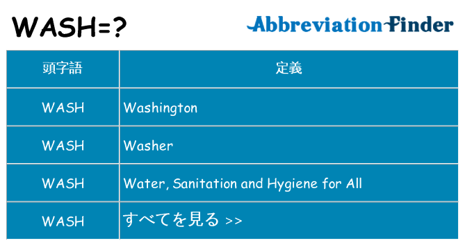 wash は何の略します。