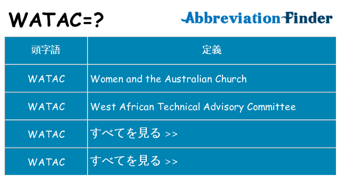 watac は何の略します。