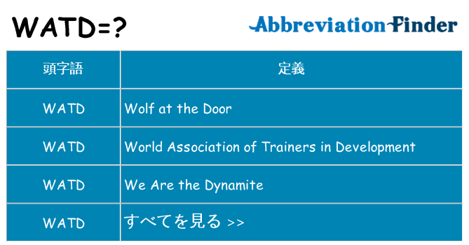 watd は何の略します。