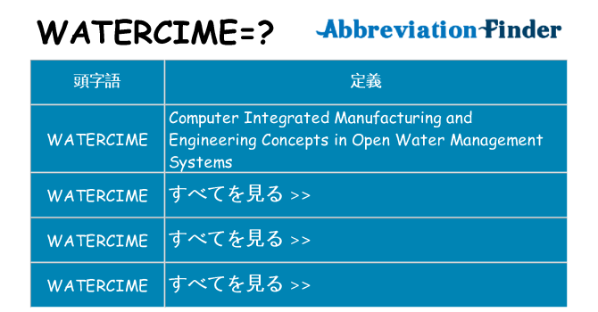 watercime は何の略します。