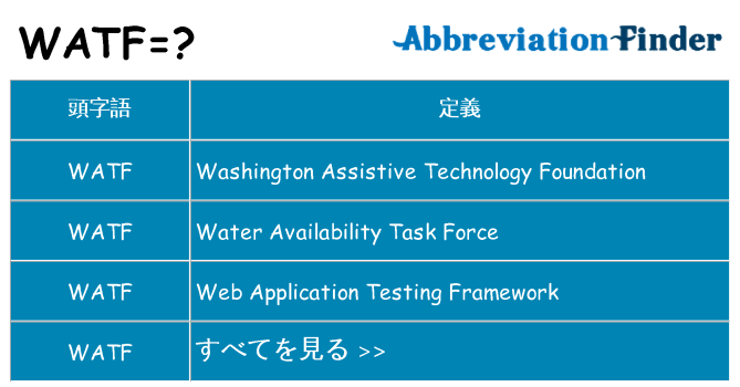 watf は何の略します。