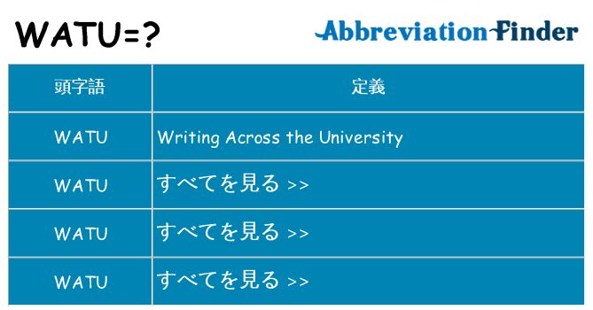 watu は何の略します。