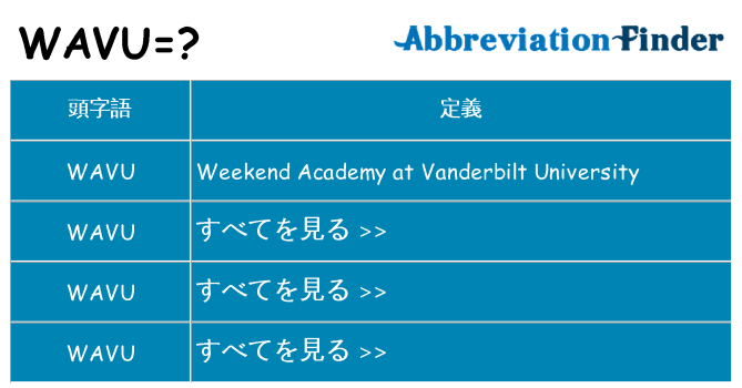 wavu は何の略します。