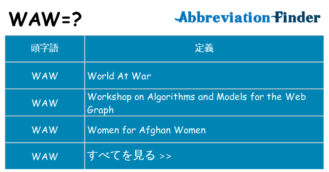 waw は何の略します。