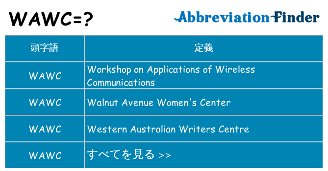 wawc は何の略します。