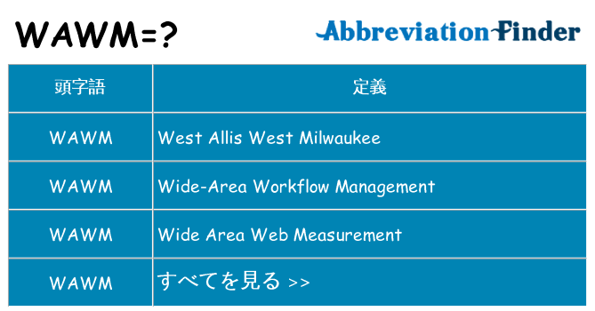 wawm は何の略します。