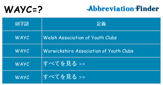 wayc は何の略します。