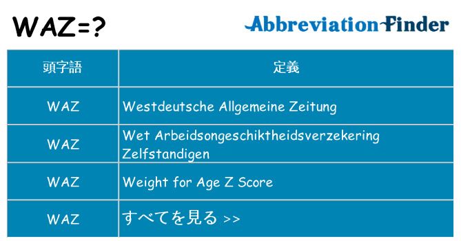 waz は何の略します。