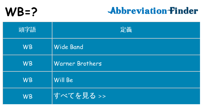 Wb の意味 Wb の定義 略称のファインダー