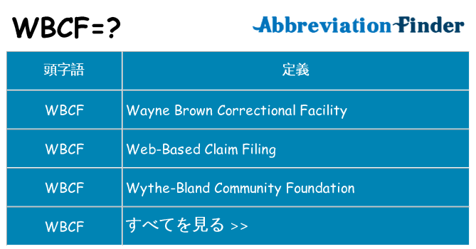 wbcf は何の略します。
