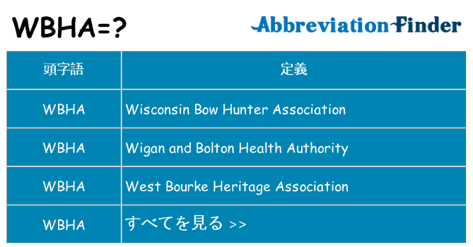 wbha は何の略します。