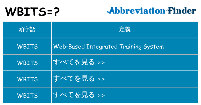 wbits は何の略します。