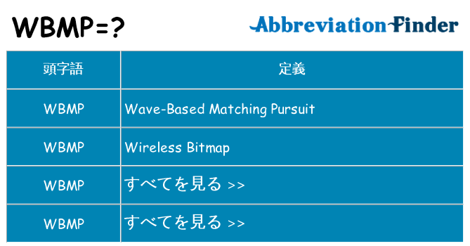 wbmp は何の略します。