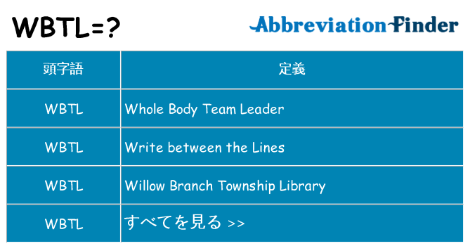 wbtl は何の略します。