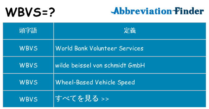 wbvs は何の略します。