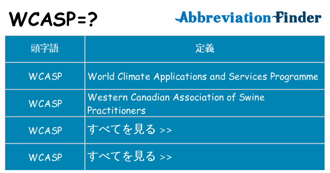 wcasp は何の略します。