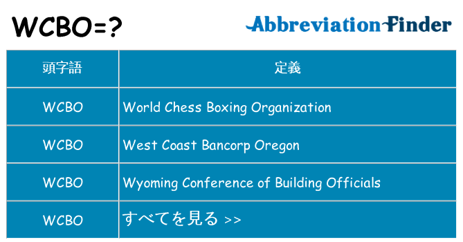 wcbo は何の略します。