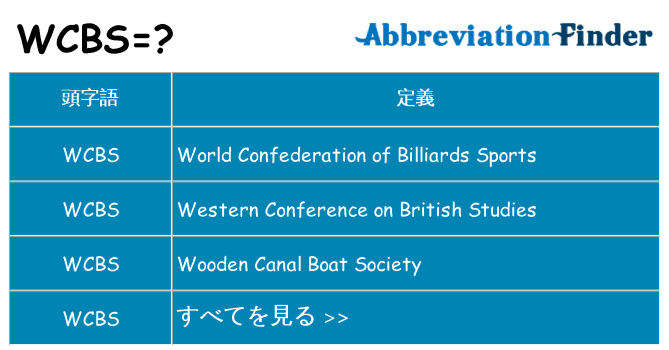 wcbs は何の略します。