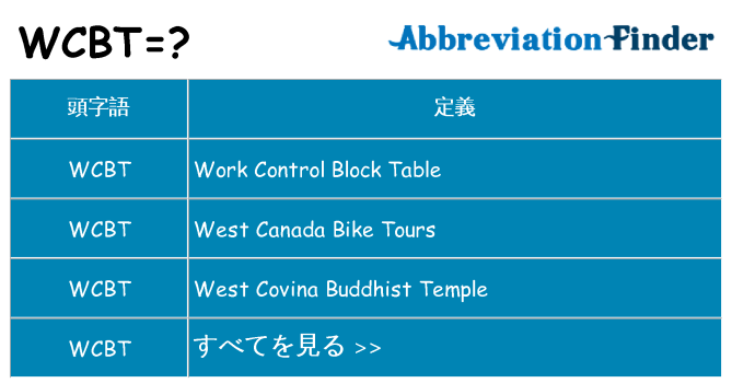 wcbt は何の略します。
