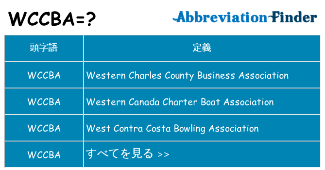 wccba は何の略します。