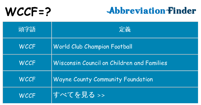 wccf は何の略します。