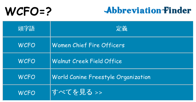 wcfo は何の略します。